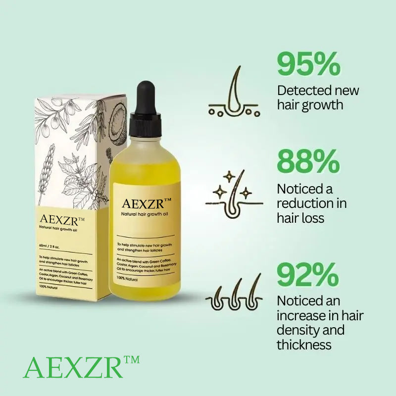 AEXZR™ Natural Hair Growth Serum - 🔥🔥Revive Your Natural Hair in 2 Weeks!🔥🔥