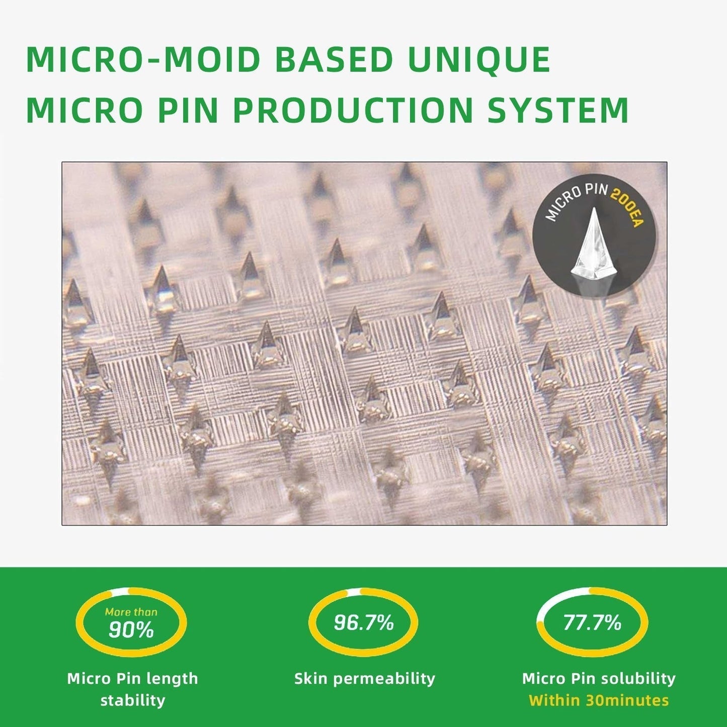 [See results in 7 days]💋Cvreoz® SMGT-GLP-1 Nano Microneedle Patch(Painless, long-lasting, addressing diabetes, obesity, and cardiovascular diseases)💧