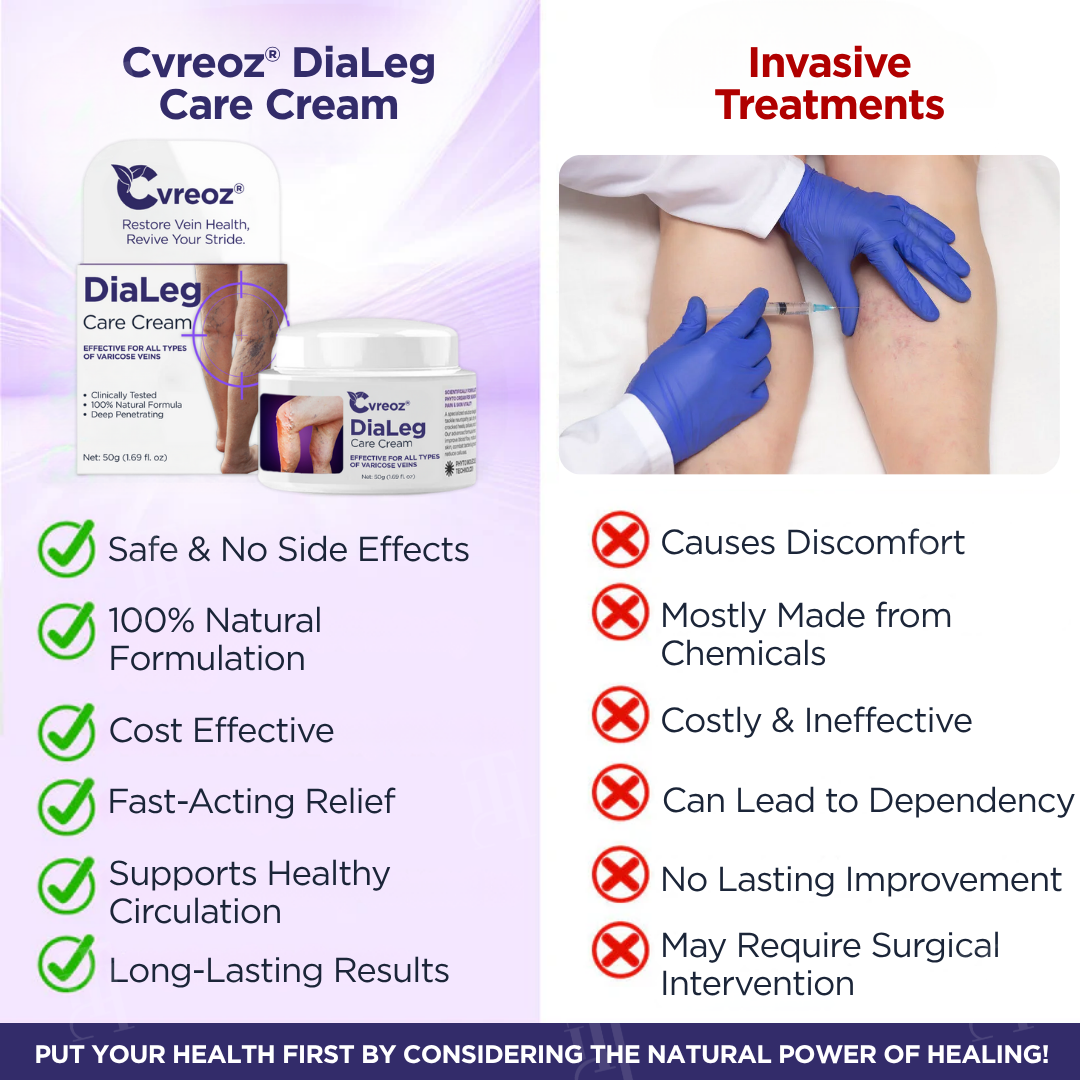 🔥Hot Sale - 50% OFF🌿Cvreoz® DiaLeg Care Cream