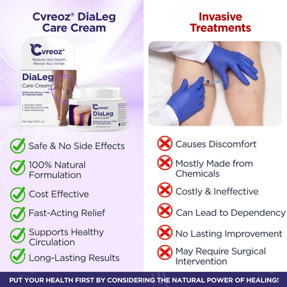 🔥Hot Sale - 50% OFF🌿Cvreoz® DiaLeg Care Cream