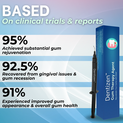 Dentizen™ Gum Therapy Agent - Last day discounts 💲 up to 80% Off 🤑