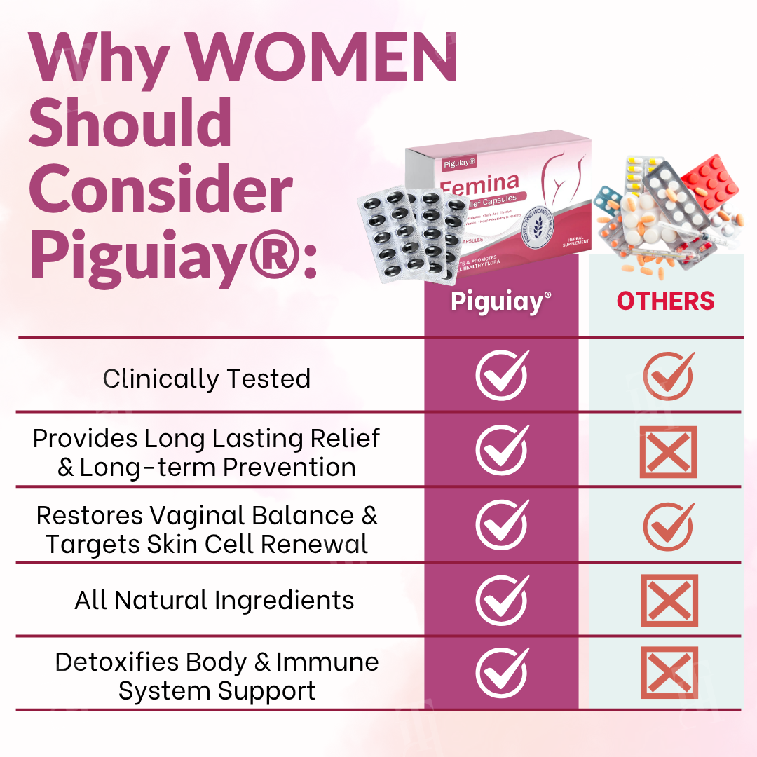 🌟 Official Store | Piguiay® Femina HPV Relief Capsules – Unlock Comfort and Confidence!