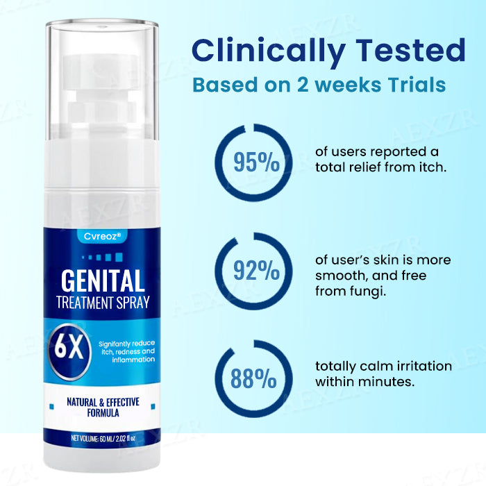 🔥Hot Sales - 50% OFF🔥Cvreoz® Genital Treatment Spray