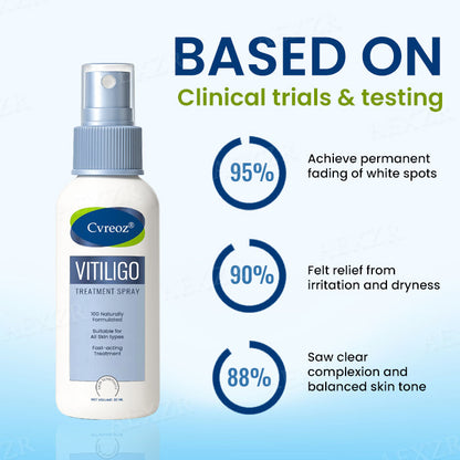 🔥Hot Sales - 50% OFF🔥Cvreoz® Vitiligo Treatment Spray