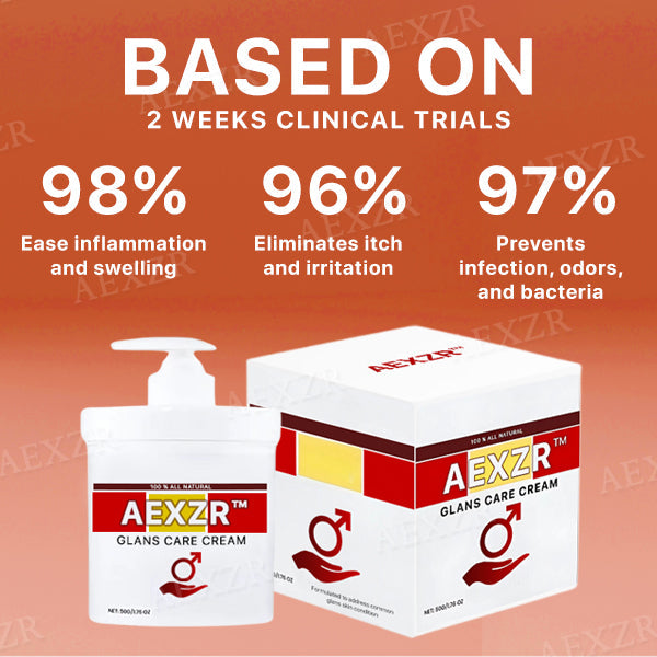 AEXZR™ Glans Care Cream - Recommended and Trusted by Experts!