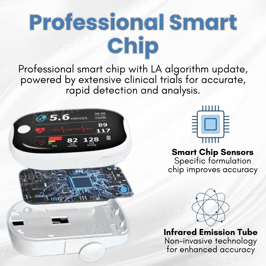 Glycenx™🎉LIMITED TIME OFFER🎉- 𝕤𝕒𝕧𝕖 𝕦𝕡 𝕥𝕠 - 60% 🅾🅵🅵 Precision Glucose Monitoring Device