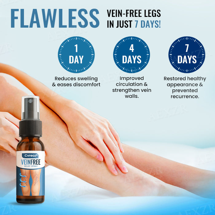 🔥Hot Sales - 50% OFF🔥Cvreoz® VeinFree Relief Spray