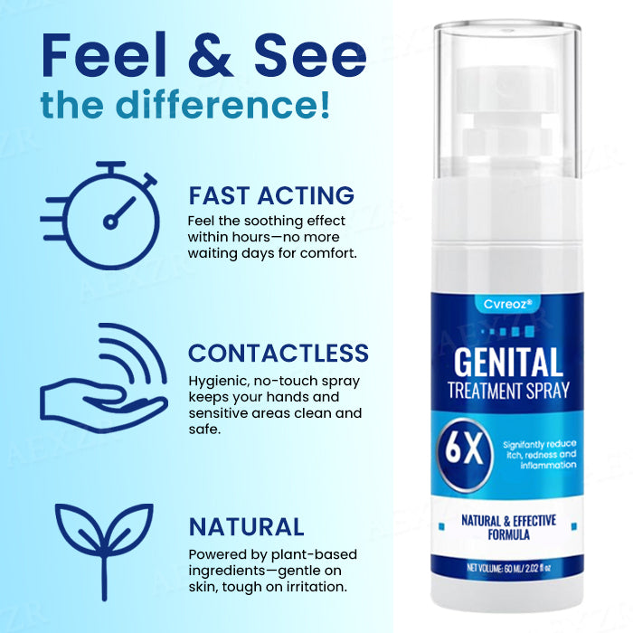 🔥Hot Sales - 50% OFF🔥Cvreoz® Genital Treatment Spray