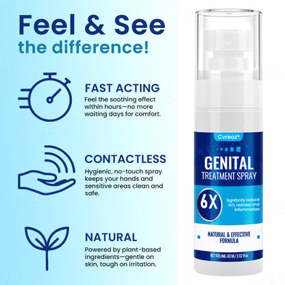 🔥Hot Sales - 50% OFF🔥Cvreoz® Genital Treatment Spray