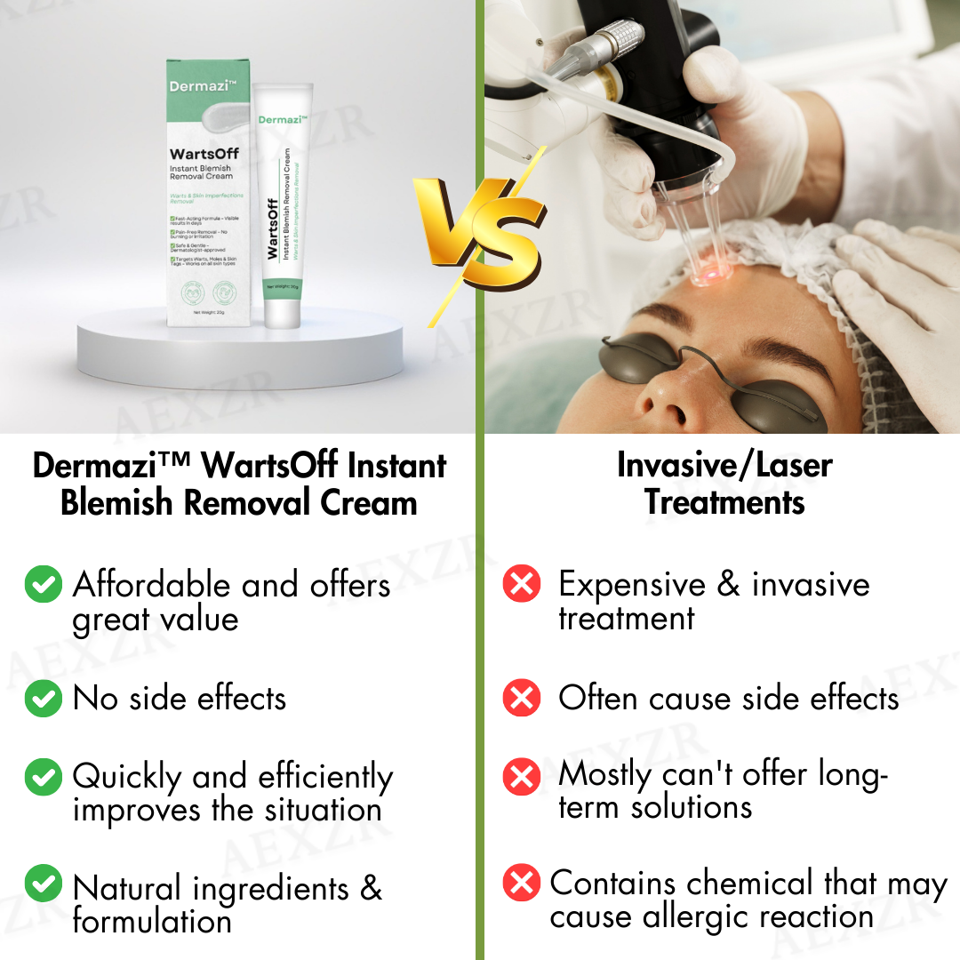 Dermazi™ -🆂🅰🆅🅴 🆄🅿 🆃🅾 8️⃣0️⃣% 🆃🅾🅳🅰🆈-  Instant Blemish Removal Cream