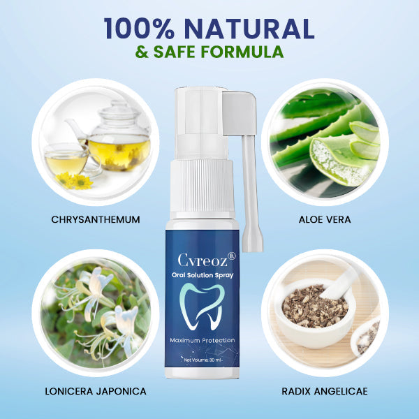 Cvreoz® Oral Solution Spray