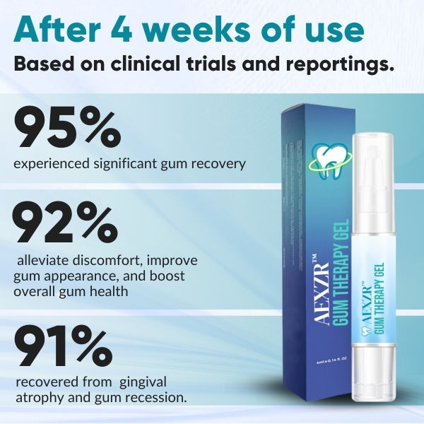 AEXZR™ 🎉 LIMITED TIME OFFER 🎉 Gum Therapy Gel