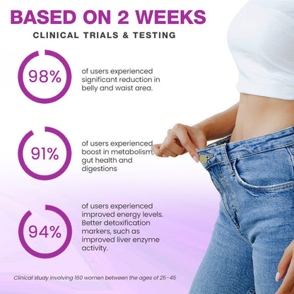 🔥 Official Store | Cvreoz® Slimming & Detox Patch ✅ Burn Fat, Boost Metabolism, and Eliminate Toxins!