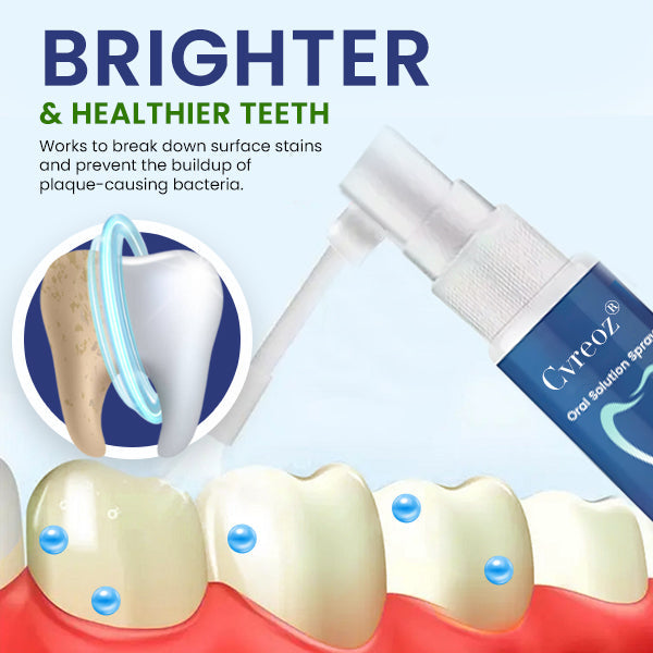 Cvreoz® Oral Solution Spray