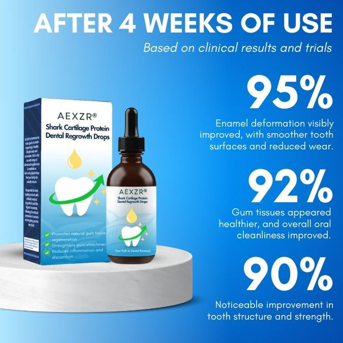 AEXZR® Shark Cartilage Protein Dental Regrowth Drops -  ⚡Exclusive Discounts on EVERY PURCHASE ⚡ Don't Miss Out! ⏳ Limited Offer Only! Hurry!!.