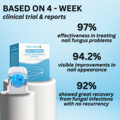 🔥Hot Sales - 50% OFF🔥Bikenda® Nail Fungus Laser Treatment Device