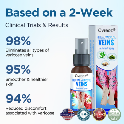 🔥Hot Sales - 50% OFF🌿Cvreoz® Herbal Varicose Veins Treatment Spray