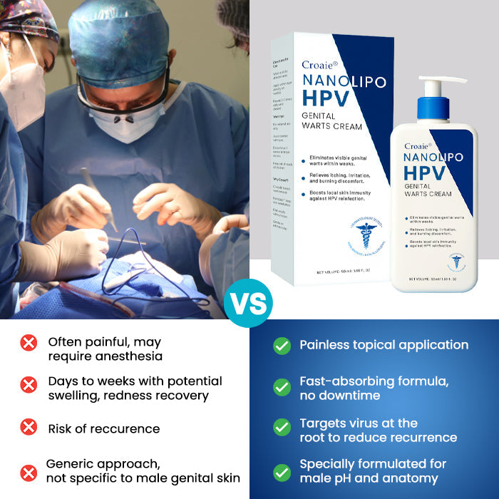 ⭐FDA Approved⭐ WHO Approved✅ Croaie® NanoLipo HPV Genital Warts Cream - No allergies🌸 quick and effective⚡️ with over 150,000 sold📦