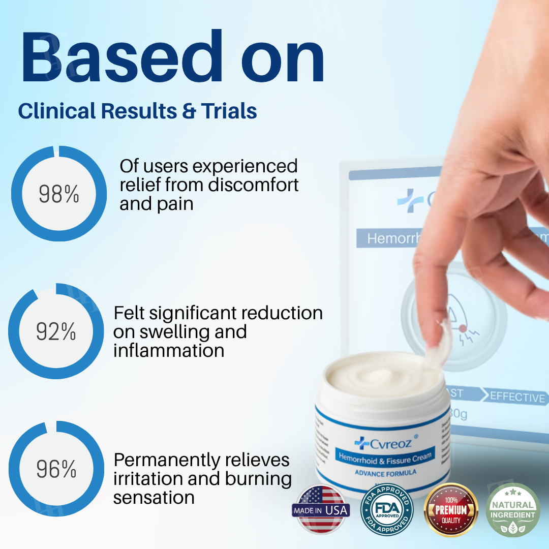 🌟 Official Store | LAST 31 PCS LEFT!🔥Hot Sale - 50% OFF🌿Cvreoz® Hemorrhoid & Fissure Cream