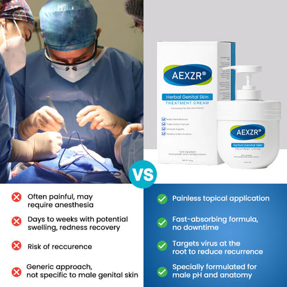 🌟 Official Store | AEXZR® Herbal Genital Skin Treatment Cream✅ Revolutionary Natural Solution for Genital Wart Treatment!