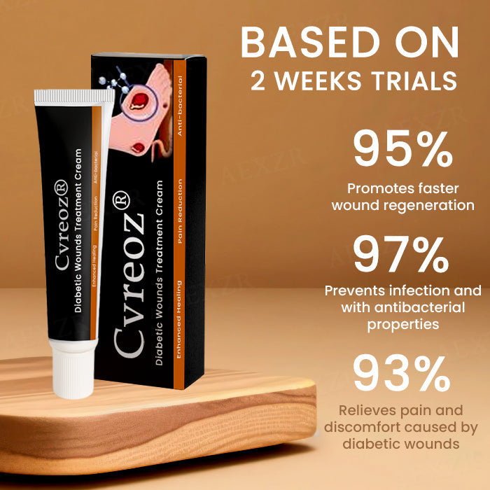 Cvreoz® 🎉🅻🅸🅼🅸🆃🅴🅳 🆃🅸🅼🅴 🅾🅵🅵🅴🆁🎉 Diabetes Treatment Cream