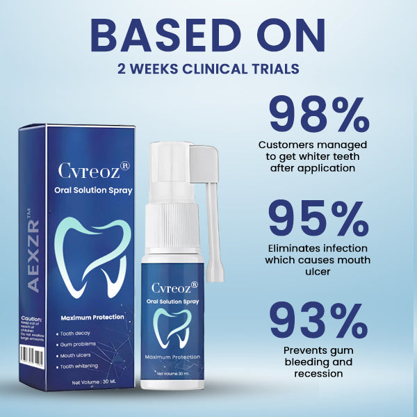 Cvreoz® Oral Solution Spray