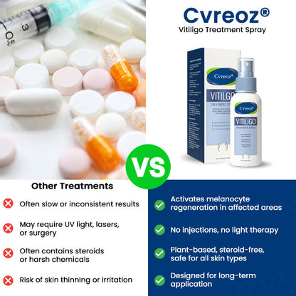 🔥Hot Sales - 50% OFF🔥Cvreoz® Vitiligo Treatment Spray