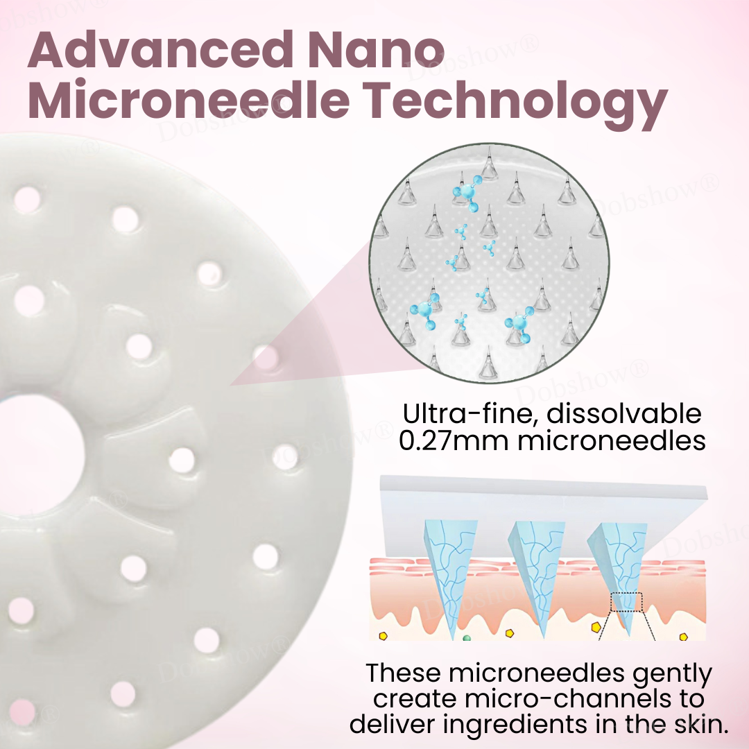 🔥Hot Sales - 50% OFF🔥Dobshow® Breast Enhancement Nano Patch