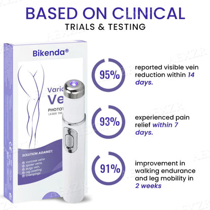 The FDA-Approved Solution🔥Bikenda® Varicose Vein Photothermal Laser Treatment - Already Helped 120,000+ Users Reclaim Their Comfort✅