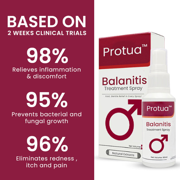 Protua™ Balanitis Treatment Spray - 👩‍⚕️Expert Recommendations Backed by the Health Association in the USA!🔥
