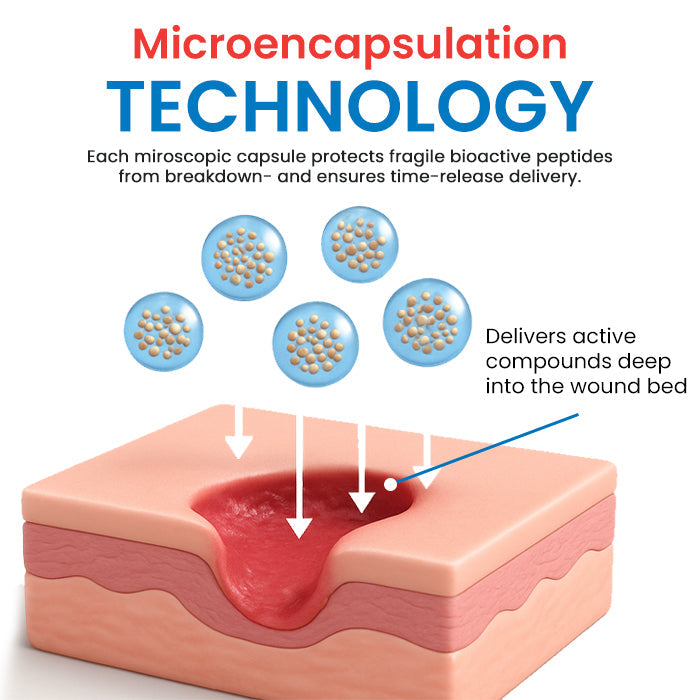 🔥Hot Sales - 50% OFF🌿Cvreoz® Diabetic Foot Healing Spray