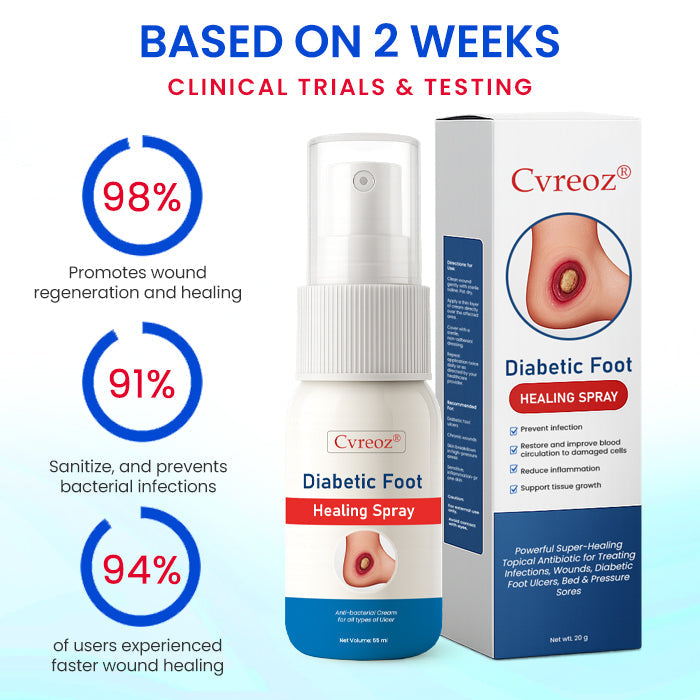 🔥Hot Sales - 50% OFF🌿Cvreoz® Diabetic Foot Healing Spray
