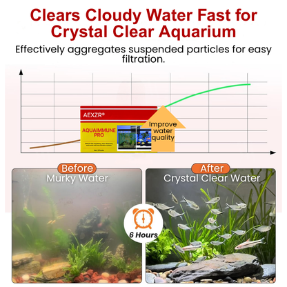 🌟 Official Store |Few Stocks Available🔥Hot Sale - 50% OFF🌿AEXZR® AquaImmune Pro