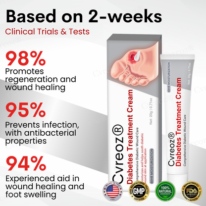 Cvreoz® Diabetes Treatment Cream