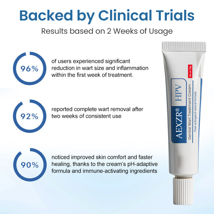 AEXZR® HPV Genital Wart Treatment Cream  ✅ 70% Off! Ends in 10 Minutes💨💙