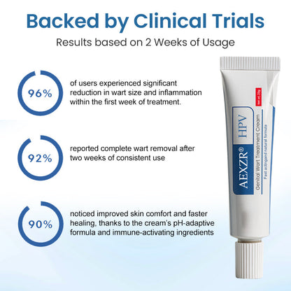 AEXZR® HPV Genital Wart Treatment Cream  ✅ 70% Off! Ends in 10 Minutes💨💙