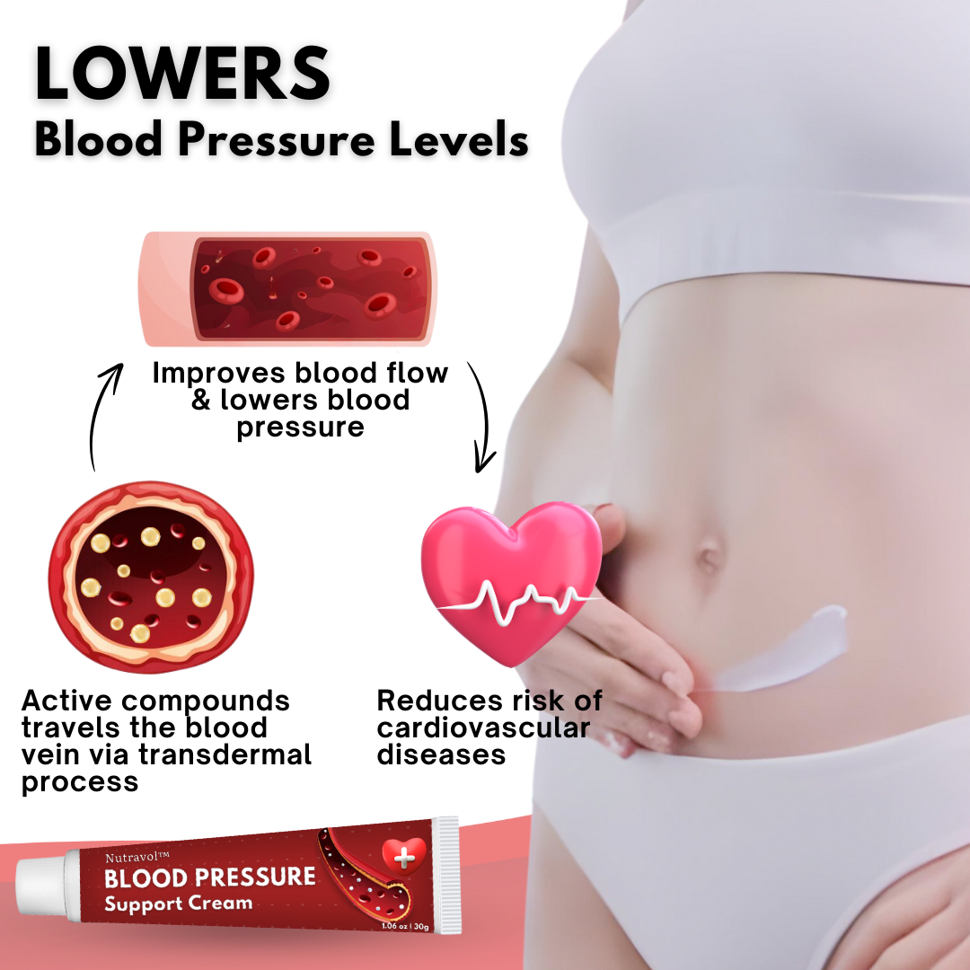 Nutravol™ Blood Pressure Support Cream - 👩‍⚕️ Recommended by Medical Experts!