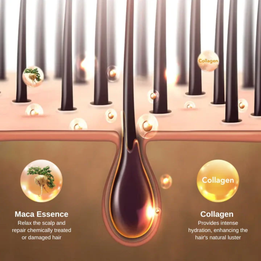 Heramane™ Collagen Hair Treatment - 💥 80% Limited Discounts 🎉 30-Days Money-Back Guarantee! 💰