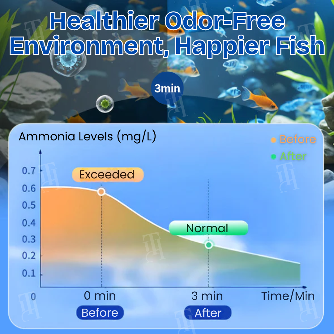 🌟 Official Store |Few Stocks Left🔥Hot Sale - 50% OFF🌿AEXZR® Aquariums Aqua-Guardian Blend