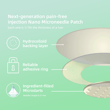 [See results in 7 days]💋Cvreoz® SMGT-GLP-1 Nano Microneedle Patch(Painless, long-lasting, addressing diabetes, obesity, and cardiovascular diseases)💧