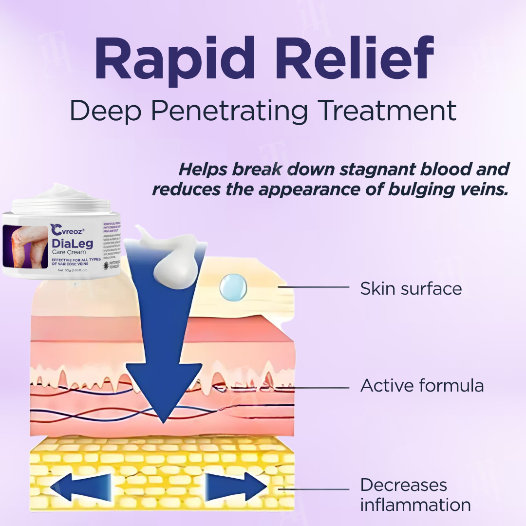 🔥Hot Sale - 50% OFF🌿Cvreoz® DiaLeg Care Cream