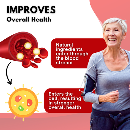 Nutravol™ Blood Pressure Support Cream - 👩‍⚕️ Recommended by Medical Experts!