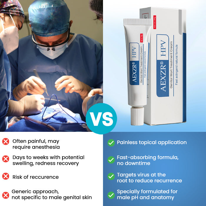 AEXZR® HPV Genital Wart Treatment Cream  ✅ 70% Off! Ends in 10 Minutes💨💙