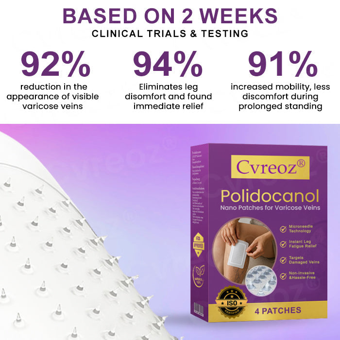 🔥Hot Sales - 50% OFF🌿Cvreoz® Polidocanol Nano Patches for Varicose Veins