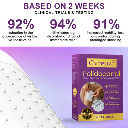 🔥Hot Sales - 50% OFF🌿Cvreoz® Polidocanol Nano Patches for Varicose Veins