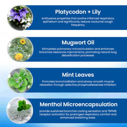 The FDA-Approved Solution🔥Cvreoz® DoubleNano COPD Support Patch - Already sold over 300,000 units worldwide✅