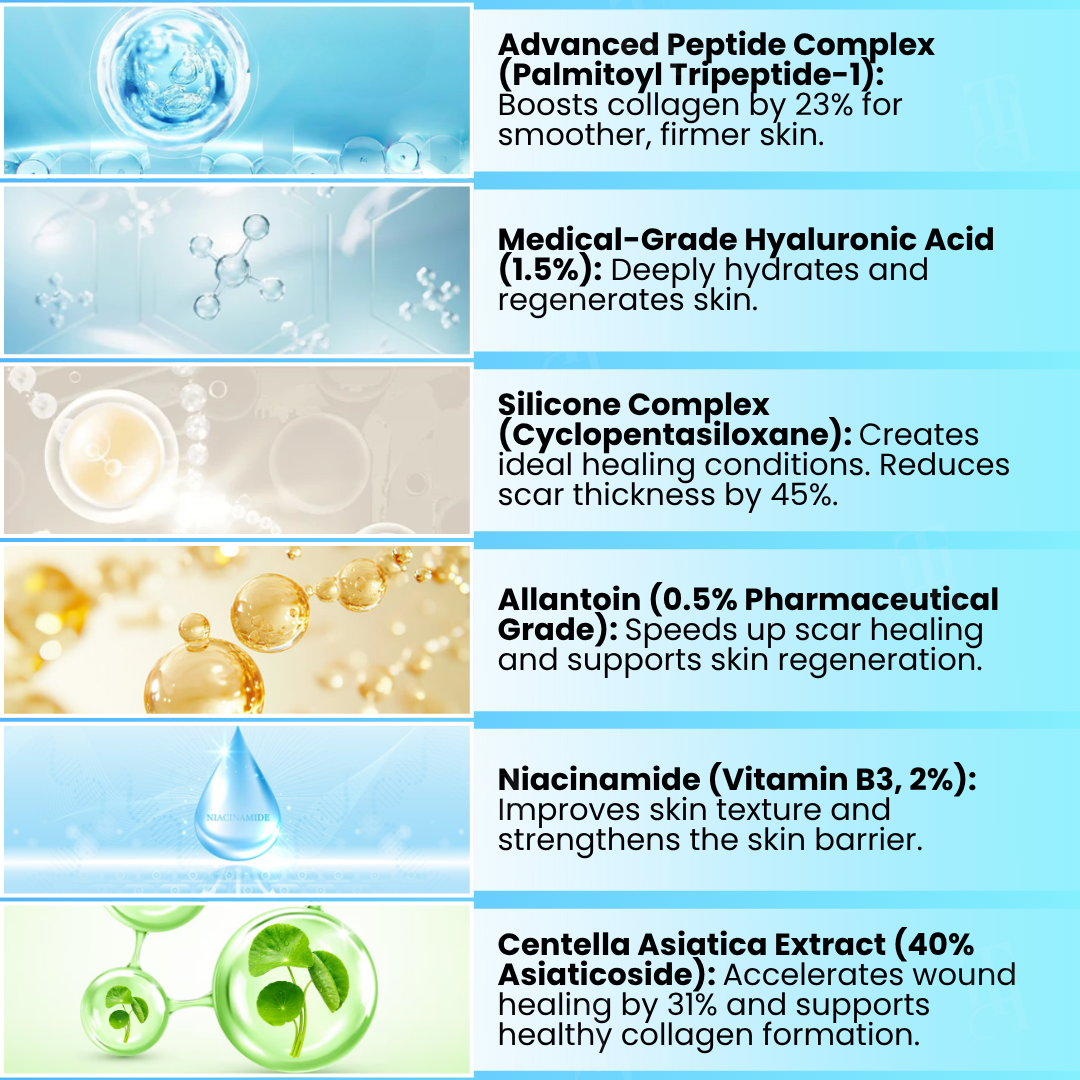 🌟 Official Store |🔥LAST 22 PCS LEFT |🔥Hot Sale - 50% OFF🌿Cvreoz® Scar Vanquisher Aqua Gel