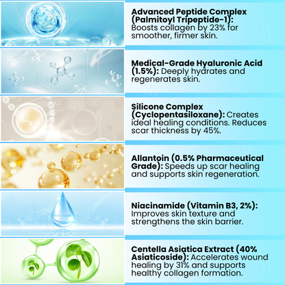 🌟 Official Store |🔥LAST 22 PCS LEFT |🔥Hot Sale - 50% OFF🌿Cvreoz® Scar Vanquisher Aqua Gel