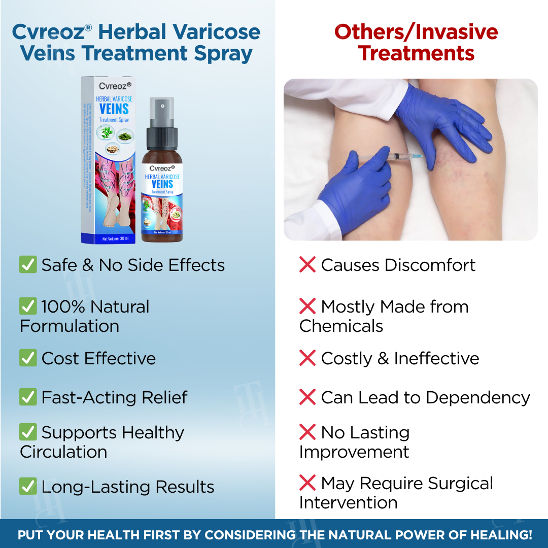 🔥Hot Sales - 50% OFF🌿Cvreoz® Herbal Varicose Veins Treatment Spray
