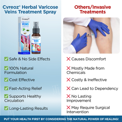 🔥Hot Sales - 50% OFF🌿Cvreoz® Herbal Varicose Veins Treatment Spray